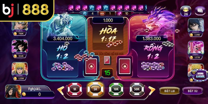 Chi tiết luật chơi rồng hổ