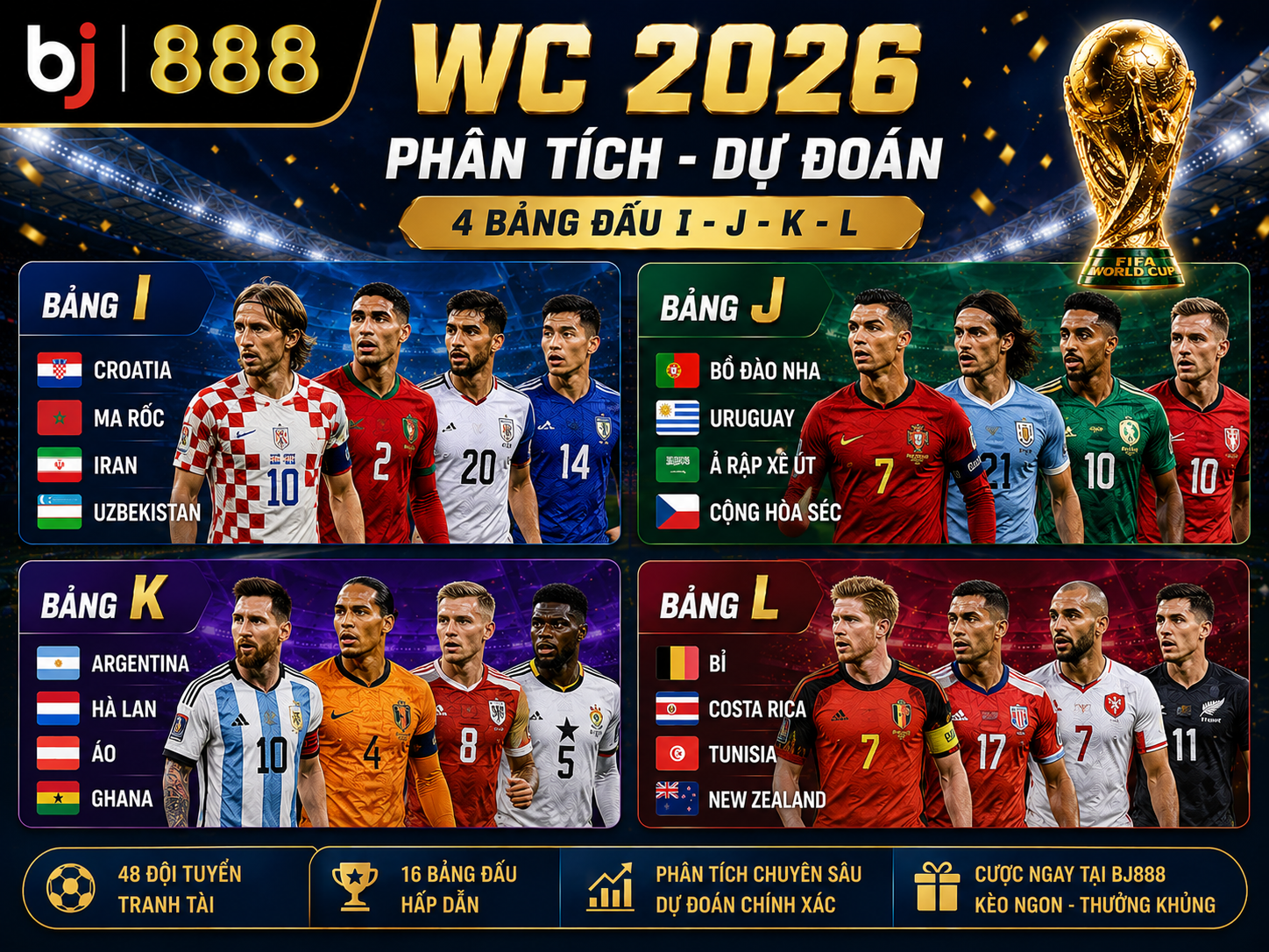 WC 2026 Bj888: Bảng Đấu IJKL