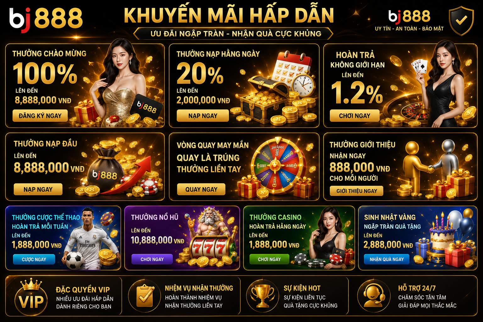 Khuyến Mãi BJ888 Khuyến mãi Bj888